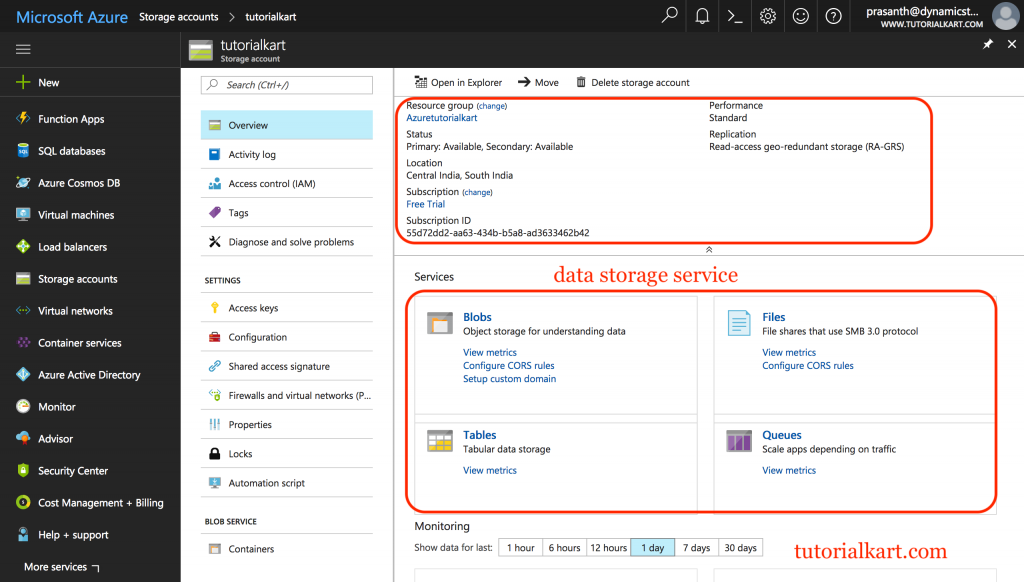 Azure Storage account