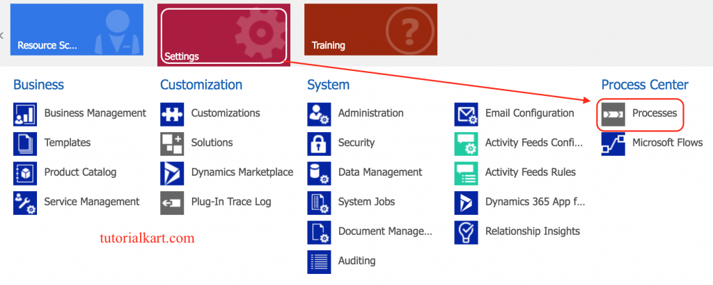 What is Business Process Flow in Dynamics 365