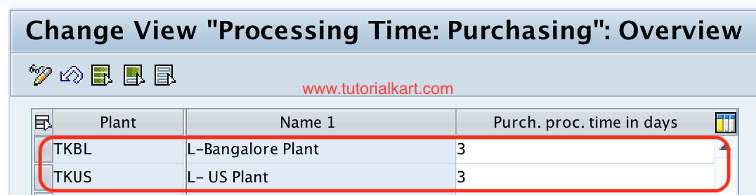 Define Processing Time in SAP