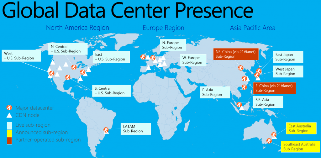 Microsoft Azure Regions