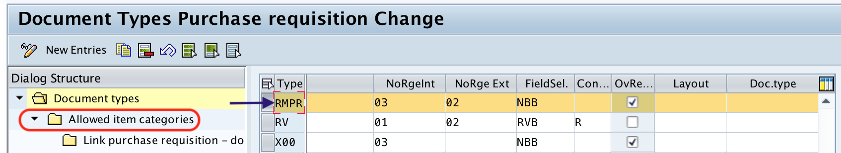 allowed item categories SAP