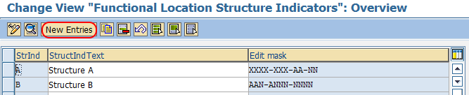 functional location structure indicator new entries SAP