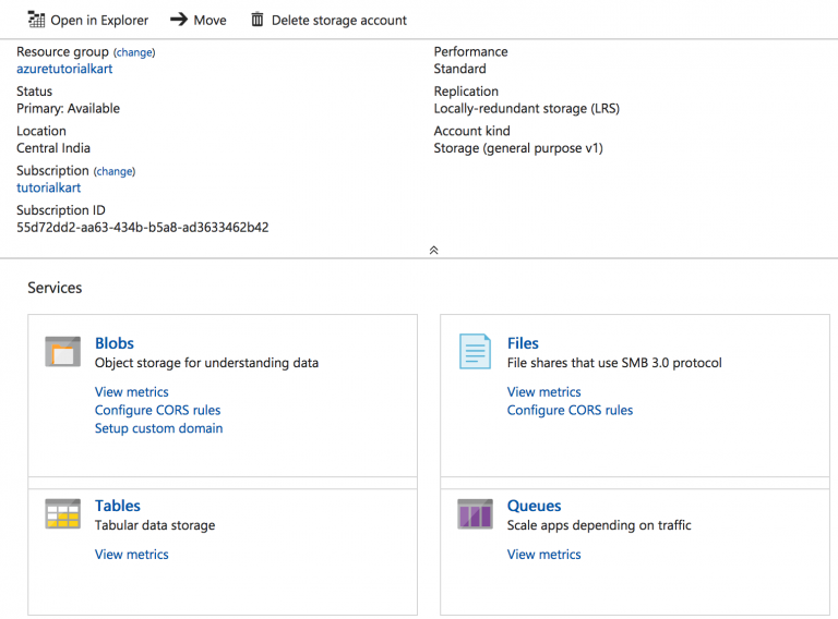 Creating Storage Account using Azure Powershell Azure Cloud Shell