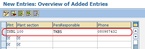 Define Plant Sections in SAP