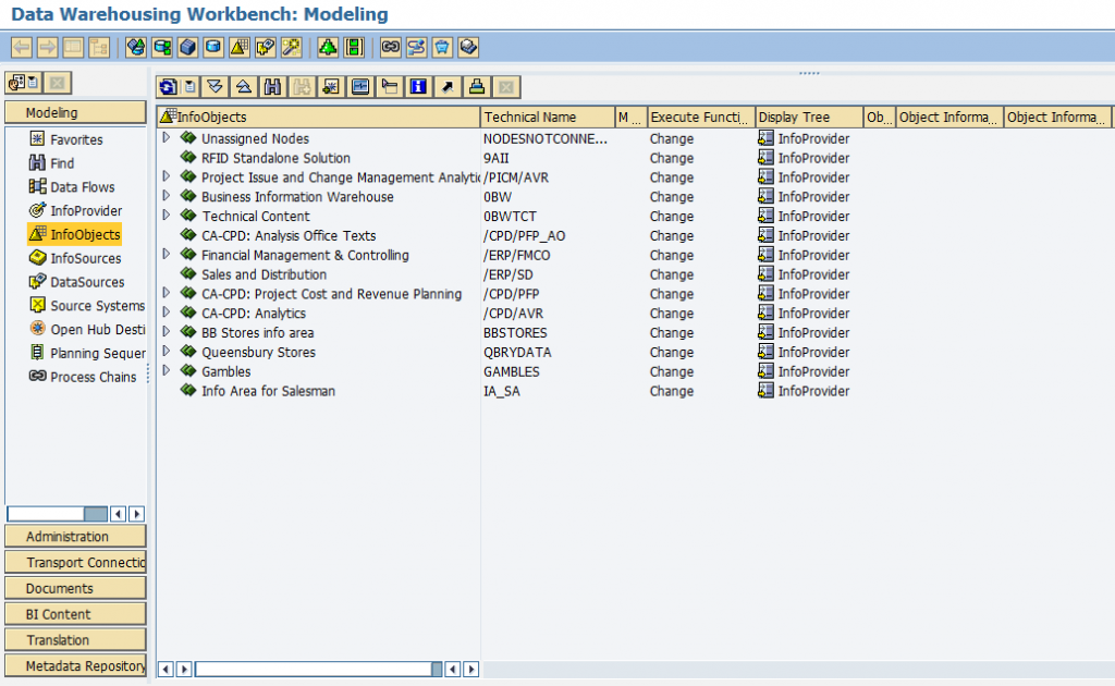 What is Administrator Workbench (AWB) in SAP BW TutorialKart
