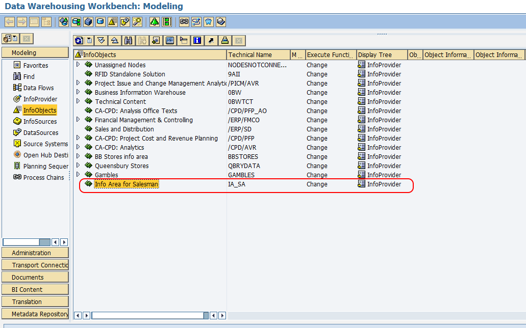 InfoArea SAP BW