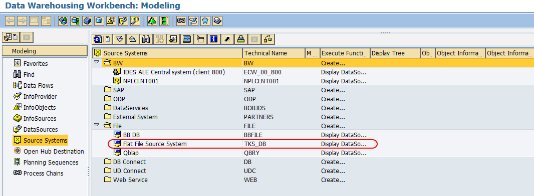 data warehousing workbench modelling SAP BW