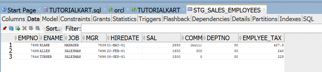 Rank Transformation in Informatica output in SQL developer