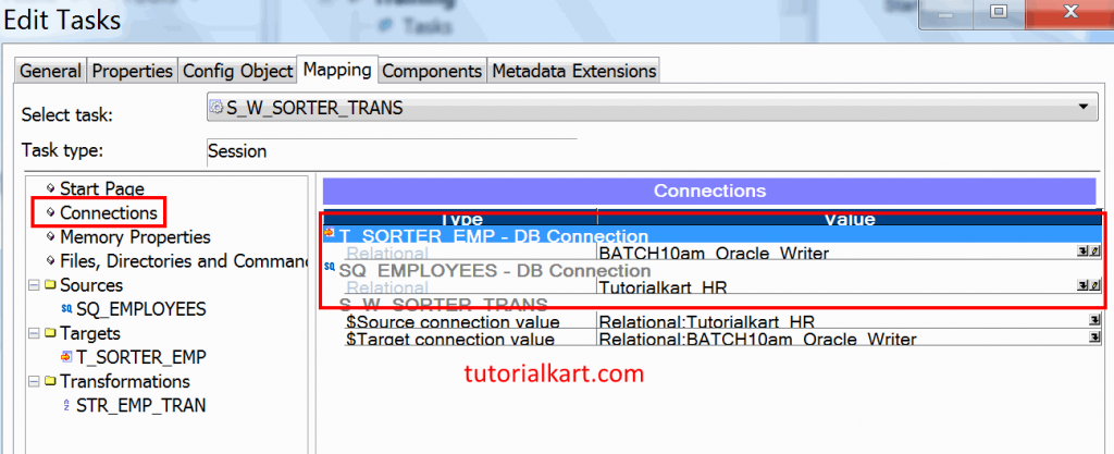 Sorter Transformation in Informatica