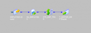 Sorter Transformation in Informatica