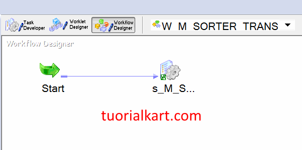 Sorter Transformation in Informatica