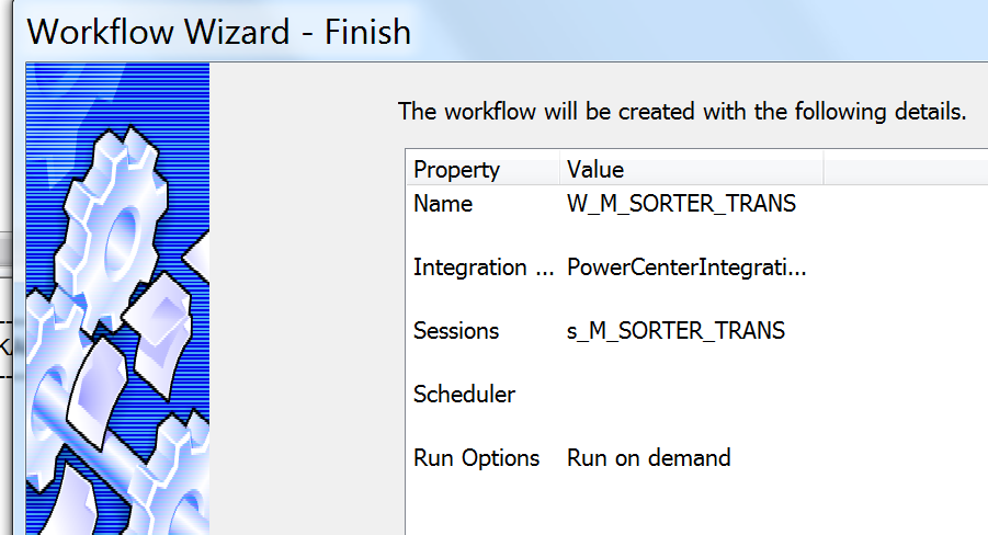 Sorter Transformation in Informatica