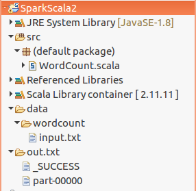 Spark Scala Application - WordCount Example - Eclipse