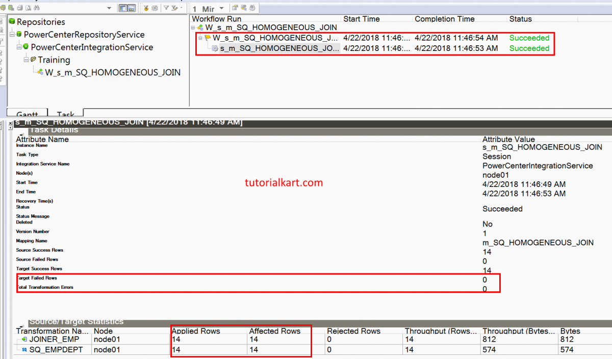 Joiner Transformation in Informatica TutorialKart