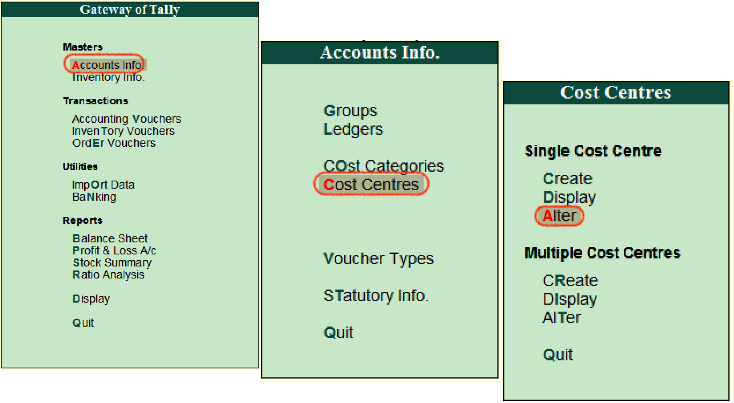 Alter Single Cost Centre