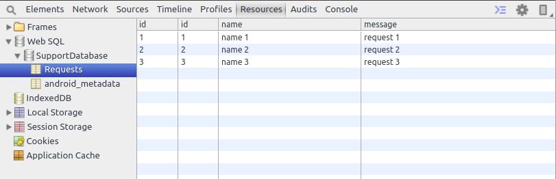 Databases and Dependency Injection in Kotlin