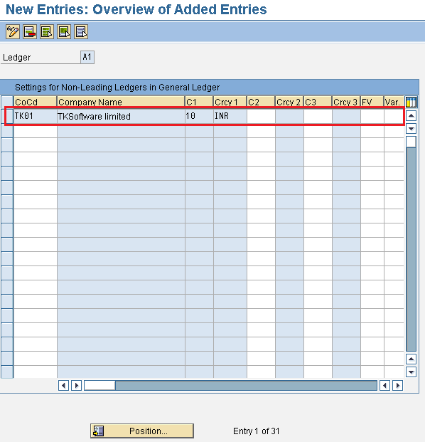 Activate Non Leading Ledgers in SAP FICO