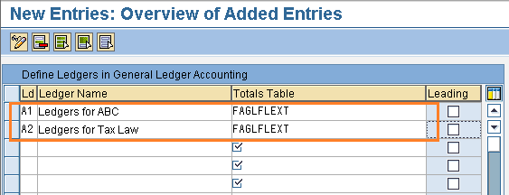 Define Ledgers for General Ledger Accounting in SAP