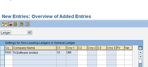 Define and Activate Non Leading Ledgers A2