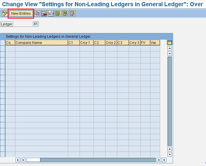 Settings for non leading ledgers in general ledgers in SAP