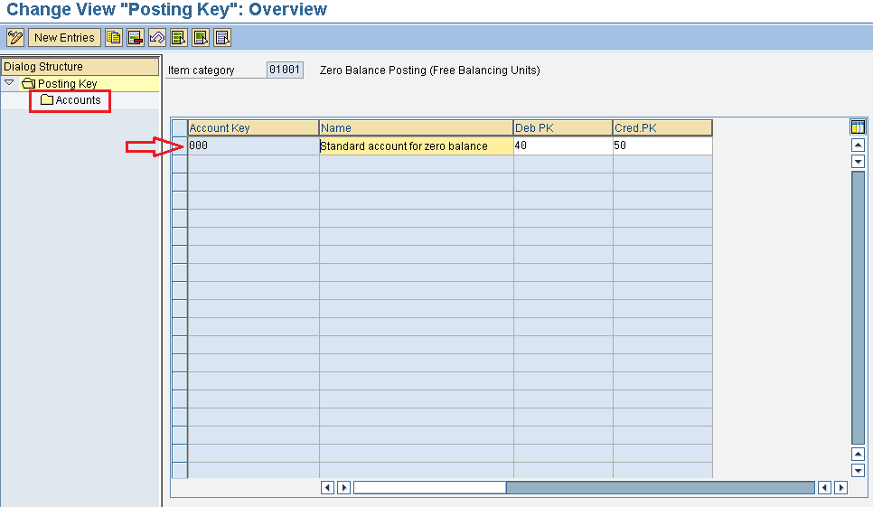 change view posting keys SAP