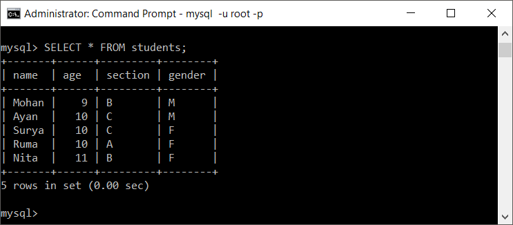 Primary Key In Mysql Table