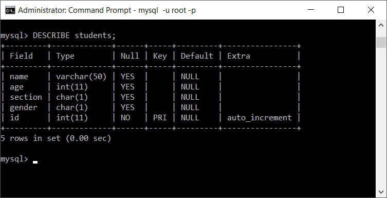 MySQL after adding a new column to the table