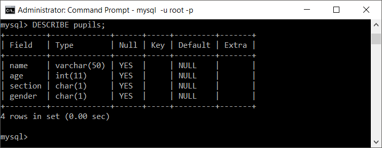 MySQL Duplicated Table Structure