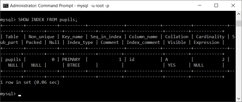 MySQL Index of Duplicated Table