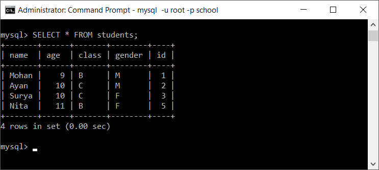 MySQL Table data after deleting single row