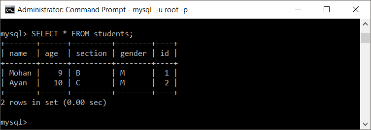 MySQL Table data with newly added column