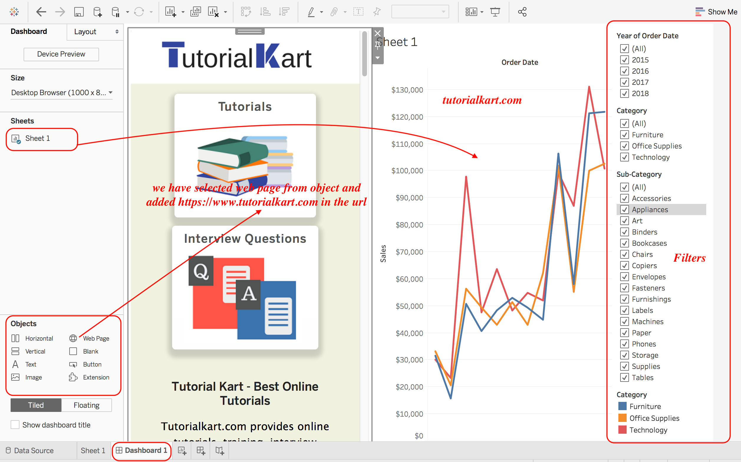 Tableau dashboard