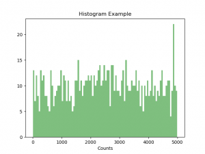 Matplotlib Tutorial - Matplotlib Plot Examples