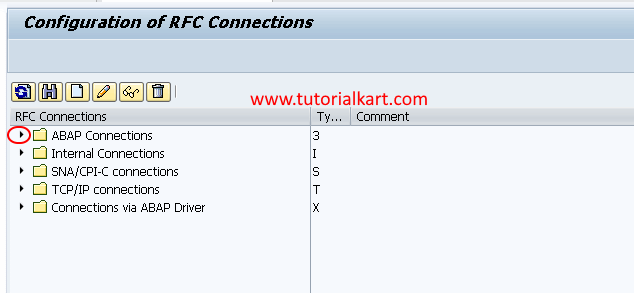 SAP GRC Abap connectors