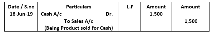 Journal entries examples in accounting