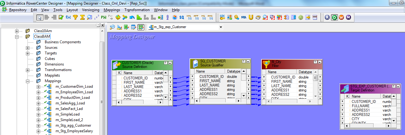 Expression Transformation in Informatica