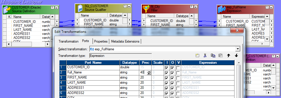 Expression Transformation in Informatica