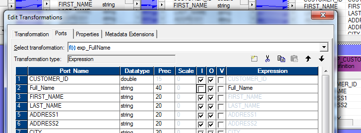 Expression Transformation in Informatica