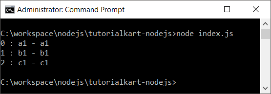 Node.js forEach - Access element, index, array