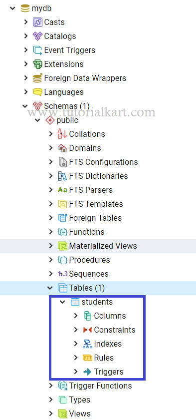 PostgreSQL CREATE TABLE