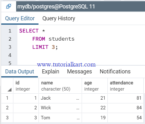 PostgreSQL LIMIT Example