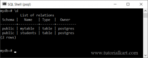 PostgreSQL - psql Shell Commands