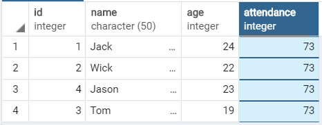 PostgreSQL UPDATE single column for all rows