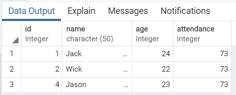Postgresql delete row Postgresql delete row