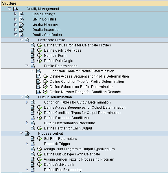 Quality Certificate in SAP