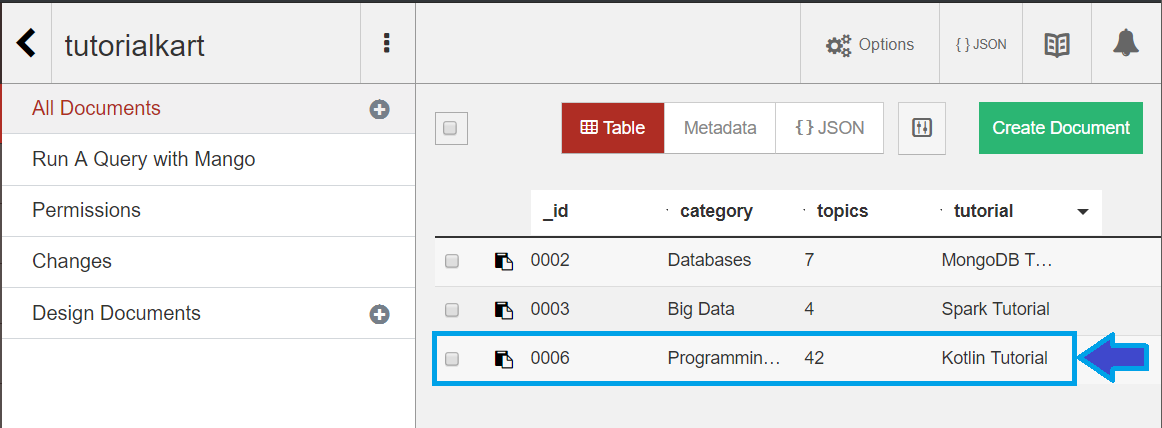 CouchDB Delete Document - CouchDB Web Interface