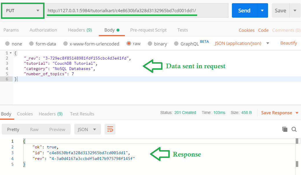 CouchDB Tutorial - HTTP - Update Document