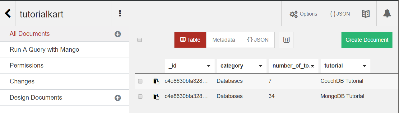 CouchDB Tutorial - View Documents - Table