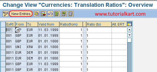 Currency Translation new entries in SAP