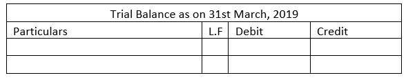 Format of Trial Balance in Accounting